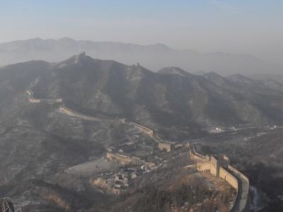 25年ぶりの北京の旅