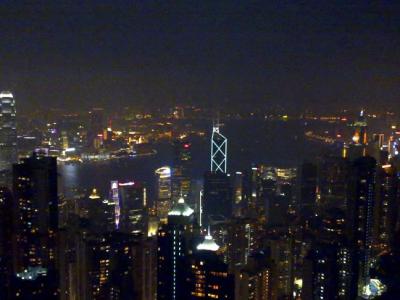 【旅行記復刻版】２００８世界一周（１７）戻ってきたアジア