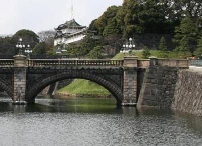 東京（上野・皇居・浅草）へ