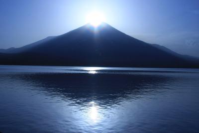 富士山旅行