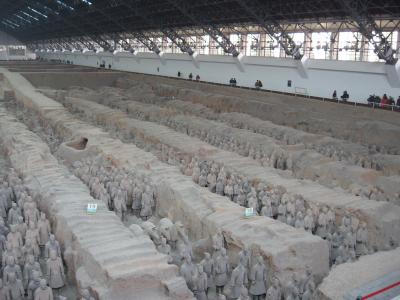 西安に行きました。（兵馬俑編）