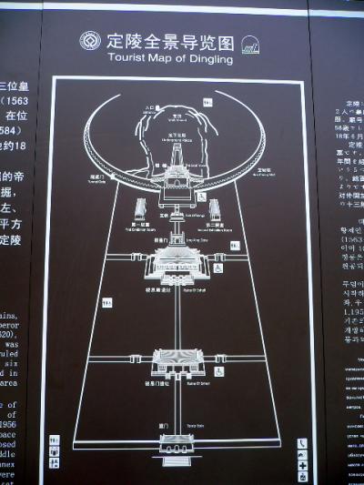 これが北京観光なんだ～～5日間～2日目～明の十三陵編