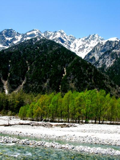 上高地-4　氷壁の宿 徳沢園に向かって　☆穂高連峰の雄姿を仰ぐ