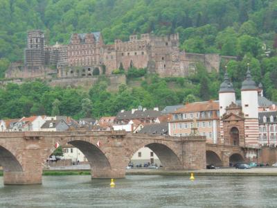 古城街道やファンタスティック街道の起点ハイデルベルク