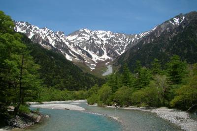 上高地 ～INDEX～