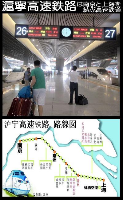 滬寧高速鉄路は南京と上海を結ぶ高速鉄道：通称は高鉄（ガオティエ）のようだ