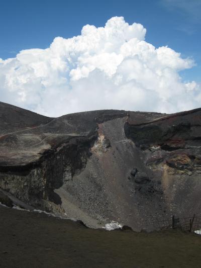 富士山−富士宮口登山道