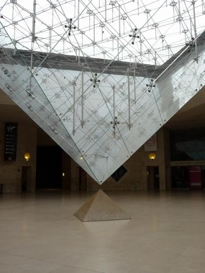 独断的ルーヴル美術館作品集