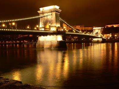 東欧紀行 part1 ハンガリー ブダペスト編