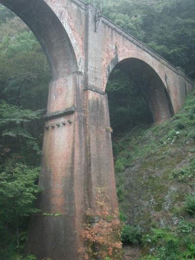 めがね橋（碓氷第三橋梁）に鉄道技術の歴史を考える