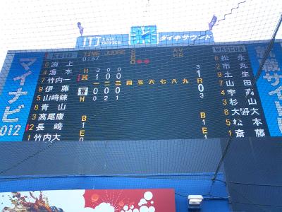 2010年秋リーグ戦　早慶戦