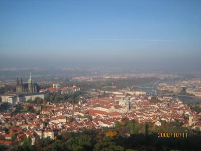 中欧＋α旅行（チェコ、オーストリア、ハンガリー、イタリア、イギリス）