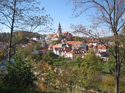 中欧＋α旅行（チェコ、オーストリア、ハンガリー、イタリア、イギリス）