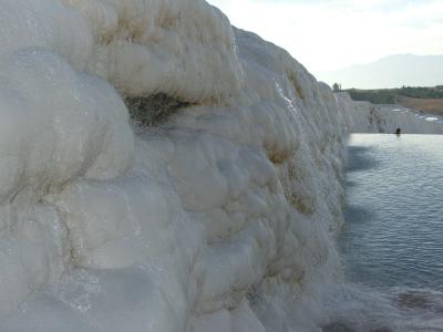 大自然満喫　トルコ・エジプト１０日間④　パムッカレ～コンヤ編