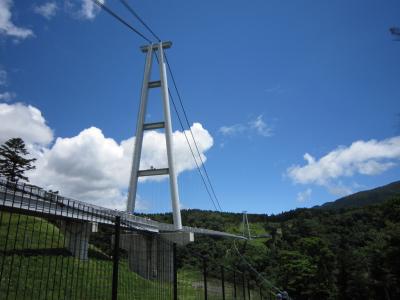 サッカー観戦のついでに観光2010（大分編2日目）