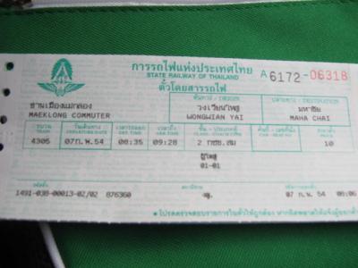 タイ・カンボジア　ぶらり２人旅　2011　②　（バンコク　－　メークロン）