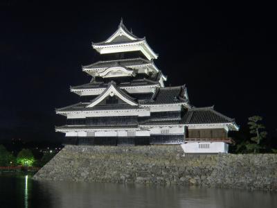 函館ー東京ー松本ー札幌の旅