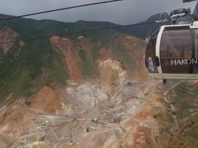 色々な乗り物で　箱根周遊ツアー　２　大涌谷へ空中ロープウエイ