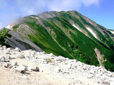 白馬岳の展望所　新潟県の最高峰・小蓮華山２７６６ｍ登山