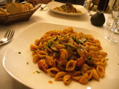 シチリア旅行2010（ミラノ>パレルモ>シラクーサ>エオリエ諸島）Vol.1