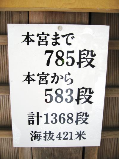 2012 春18切符での散策　今年も寺・神社が多いですね。