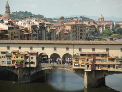 フィレンツェの旅