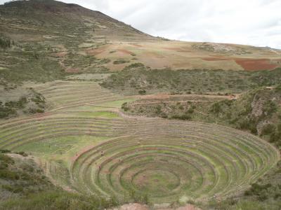 イグアスの滝（ブラジル・アルゼンチン）／マチュピチュ　１０日間の旅（その８：マチュピチュ村→クスコ）