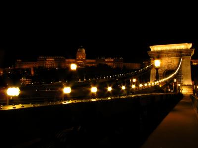 2012年ヨーロッパ旅行1：ブダペスト　前編