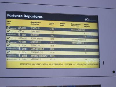 ヨーロッパ　フィレンツェ