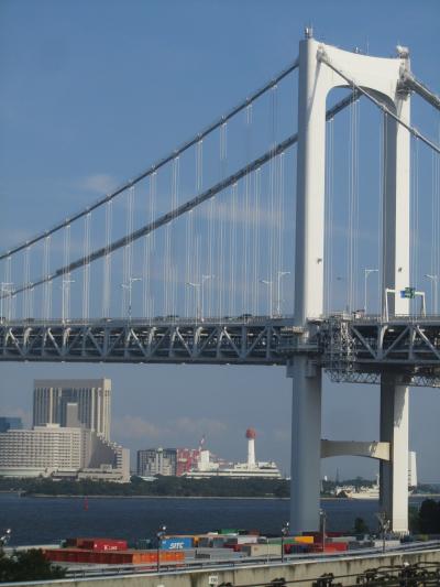 「ゆりかもめ」から見た国際展示場～新橋迄の風景