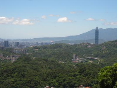 食べまくり!台北旅行 その2