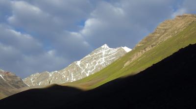 ヒマラヤ登山記（ストックカンリ　6137ｍ）　インド　（レー編）　　6000m峰を目指して～　４　２０１２