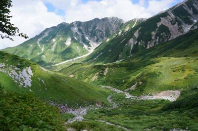 誕生日にひとり旅☆憧れの場所へ