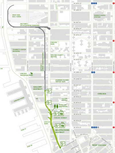 ニューヨーク・ハイラインを歩く