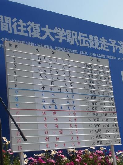 箱根駅伝予選会2012