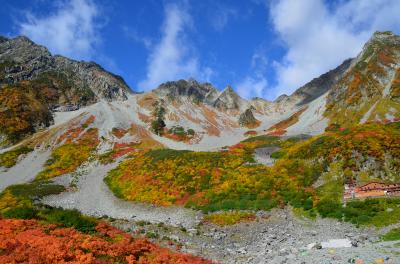 2012涸沢的紅葉北穂奥穂登山