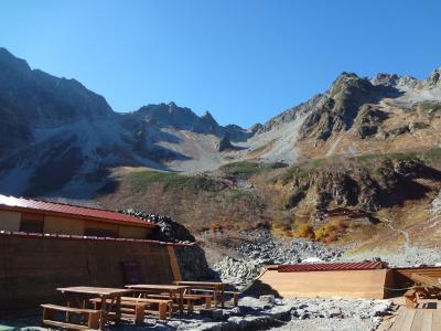 山登りシリーズ⑤上高地~涸沢