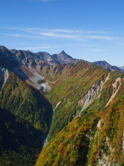 2012’登頂した山★その④涸沢の紅葉パノラマーコース