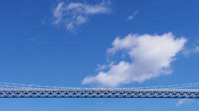 水戸旅行　2-2　本州一長い吊り橋・竜神大吊橋を満喫