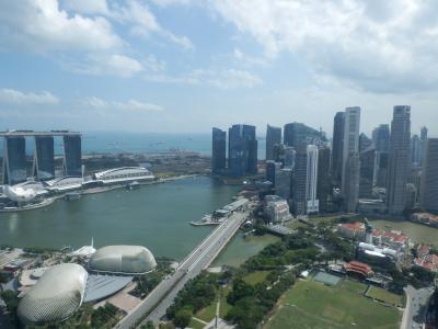 2013年 シンガポール・ストップオーバー 2泊3日の旅