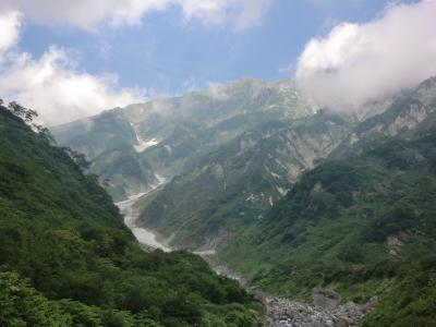 入笠山と白馬大雪渓　トレッキング