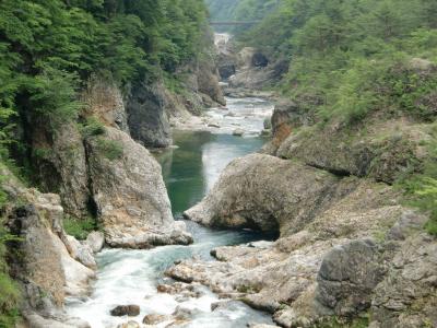 鬼怒川でほっこり♪　女2人旅　1泊2日　見所満載！！