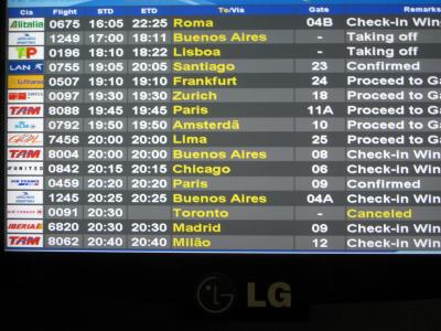 姪っ子たちと家族旅行 ＠ サンパウロ