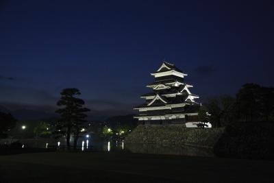 松本旅行①　松本城・なわて通り・中町通り