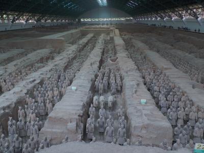 オヤヂ一人旅-9 (6日目①…西安到着後兵馬俑へ、その後街ブラ鐘楼へ)