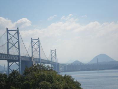 ﾏｲｶｰで、四国４県、香川県、与島。