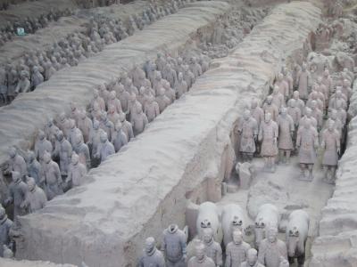 中国奥地への旅～西安編～