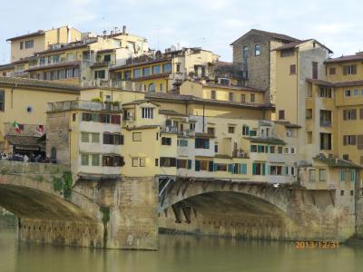 イタリア世界遺産を巡る旅（5泊8日）フィレンツェ編