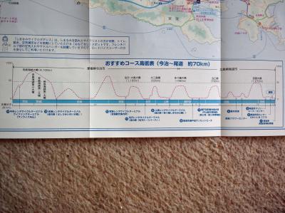 初しまなみ＋α@′14縦走9/18【大島(おおしま)】