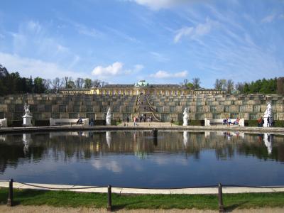 いいとこどり！中欧５カ国大周遊８日間